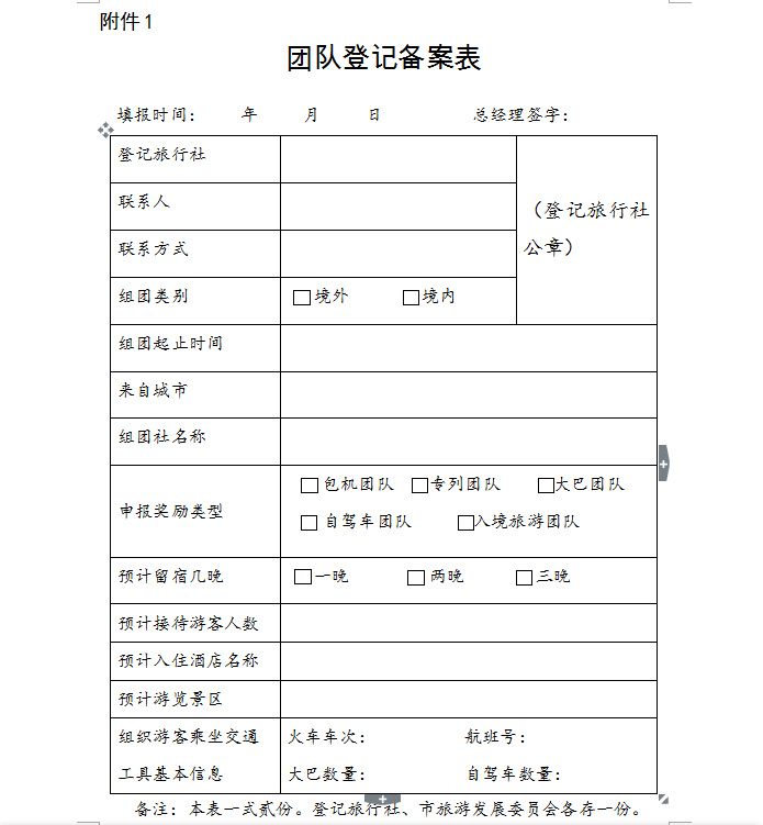 吕梁市人民政府办公厅关于印发吕梁市大宗旅游