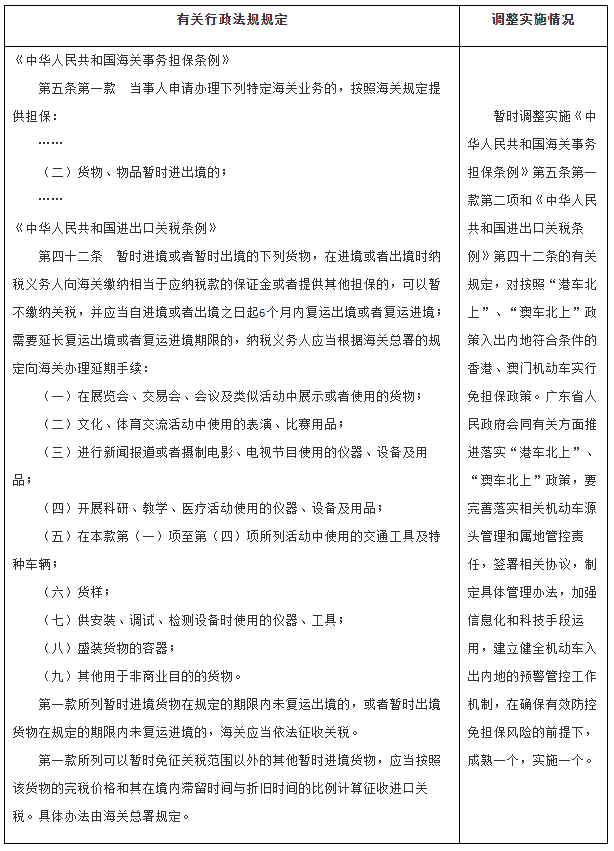 国函〔2022〕129号  国务院关于同意在广东省暂时调整实施有关行政法规规定的批复