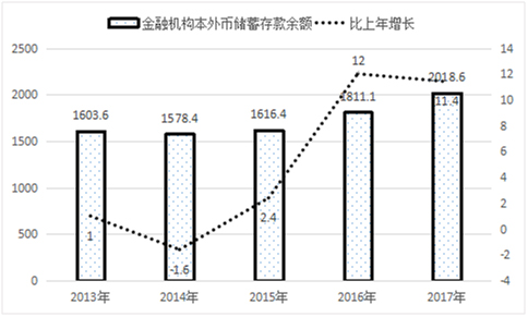 http://10.56.65.8:8080/webpic/W0201803/W020180319/W020180319607329330924.jpg