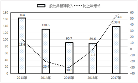 http://10.56.65.8:8080/webpic/W0201803/W020180319/W020180319607329333647.jpg