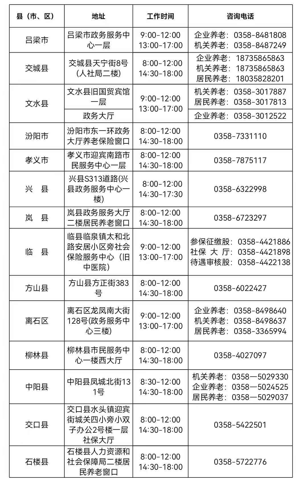 微信图片_20220712104416.png
